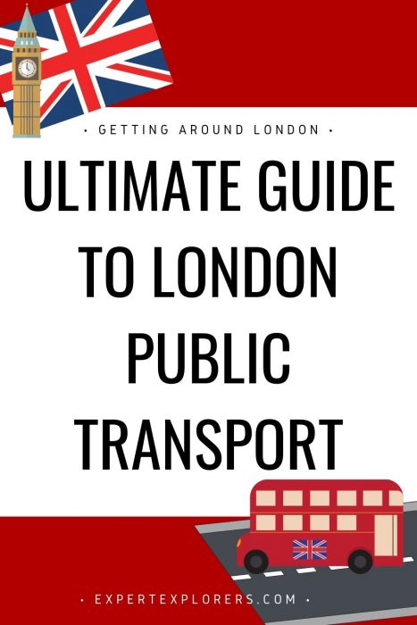 Getting Around London Pinterest Pin